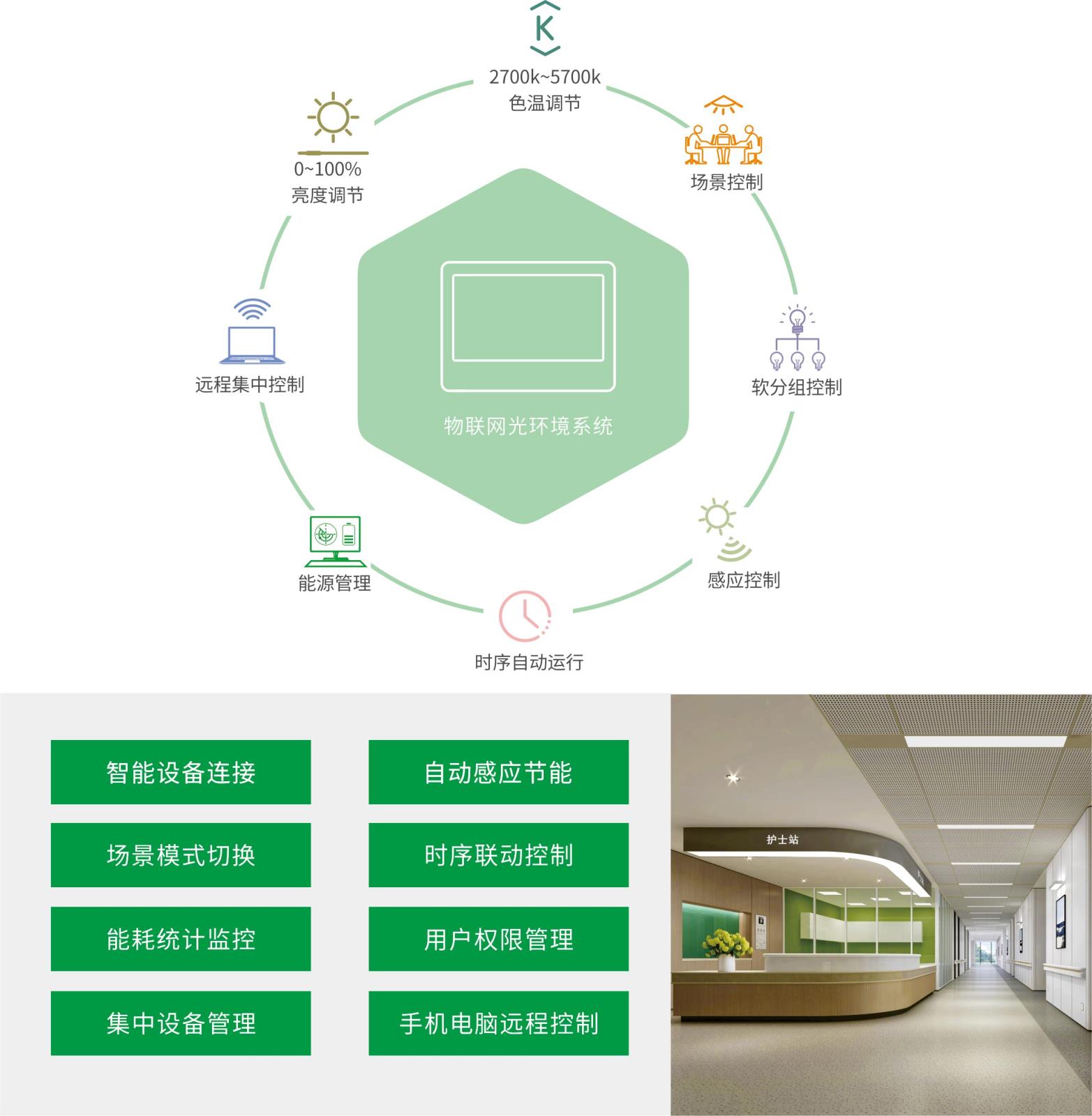 醫院3.jpg 醫院3.jpg